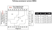 Панчохи Omsa Malizia 20